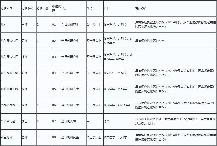 遵义2019人口_遵义人口图片(2)