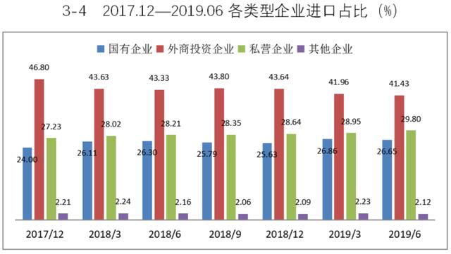 2018年民营企业经济总量_民营企业图片