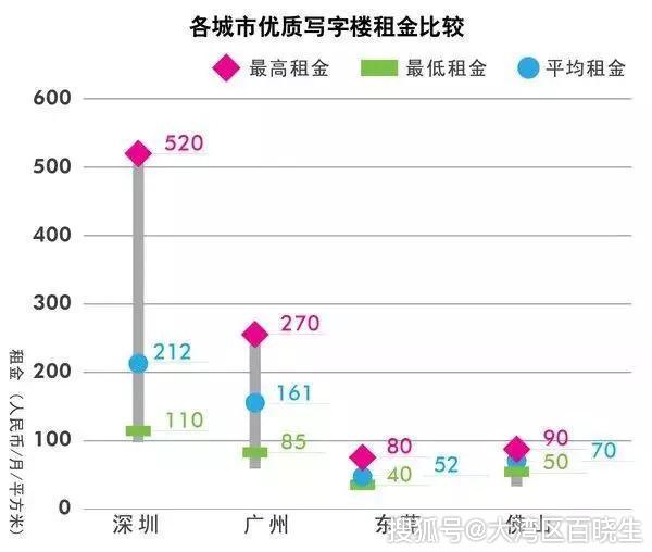 2021韩国gdp总量(2)