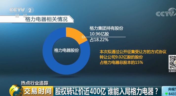 在一些关键核心技术领域,要能走在别人的前面;第二要有利于保持格力