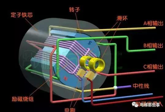 沉水pe线是什么原理_pe线是什么意思(3)