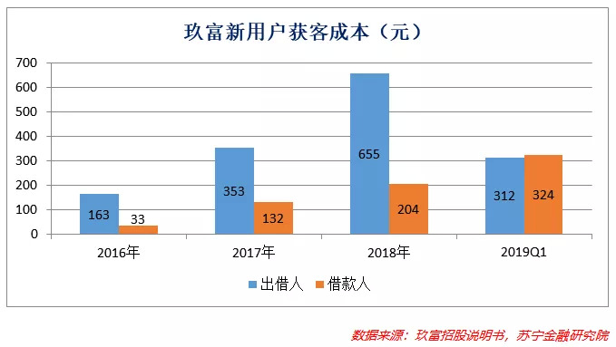 鸡旦经济总量_世界经济总量图片