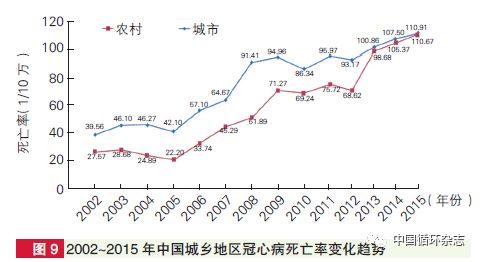 聊城市2017年死亡总人口数_聊城市地图(3)