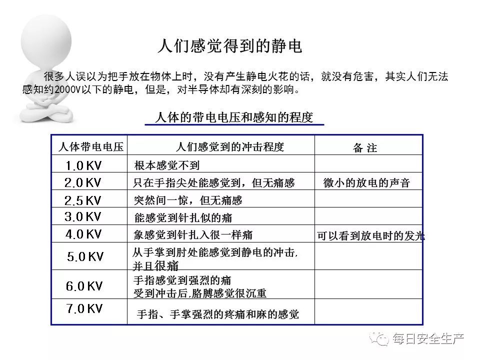 南方人口投稿_南方人口杂志网 编辑部征稿 期刊投稿 职称阁(3)