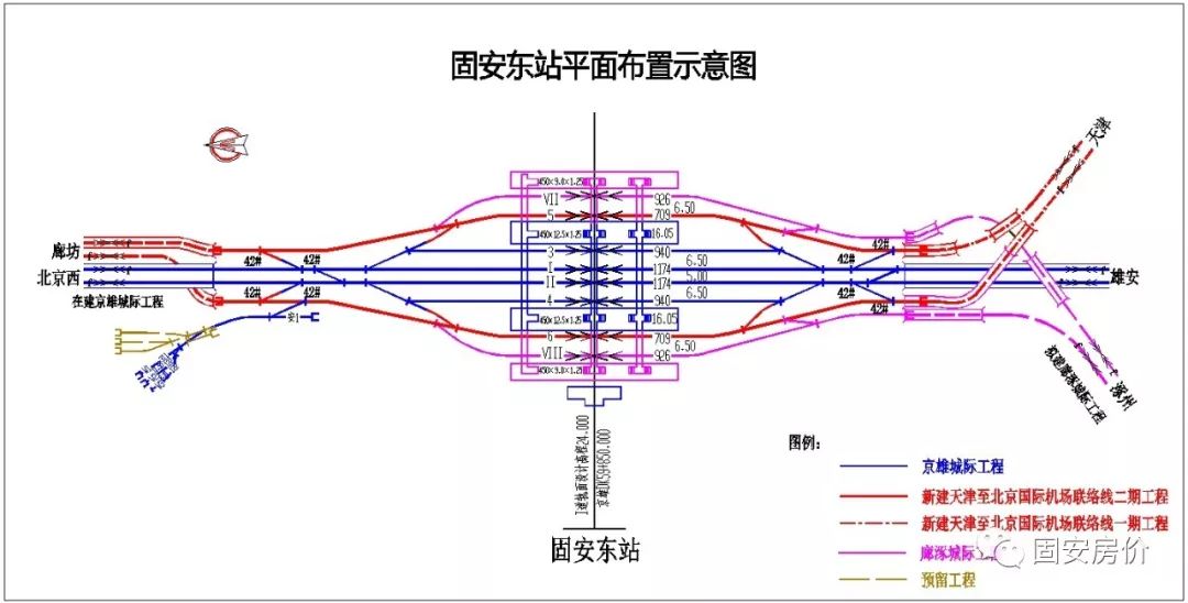 线路图站点固安东站京雄城际固安东站同期实施段落示意图固安东站平面