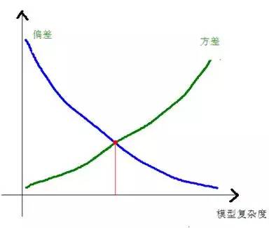 gdp小例子_日俄战争 中俄国战败的原因(2)