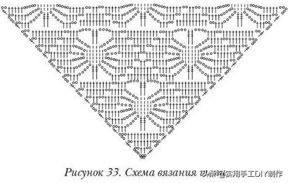 「钩编图解」15种不同风格的时尚披肩(简易图解)