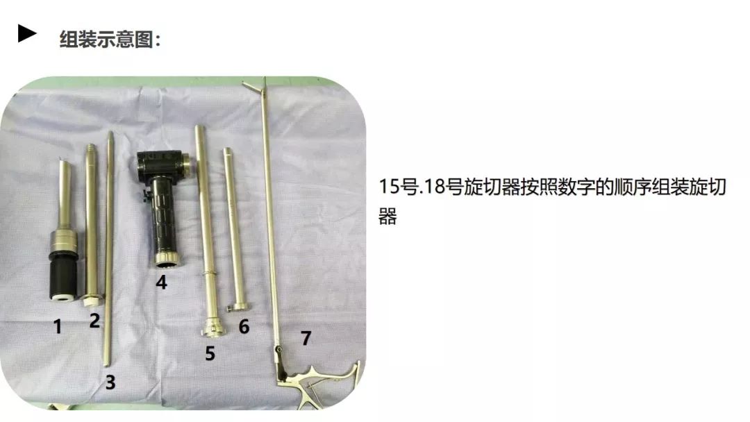 妇科手术常用器械操作知识