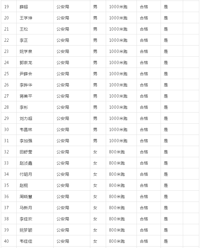 迁西人口_吴泰然呼吁 保护燕山生态屏障 建设燕山国家公园(2)