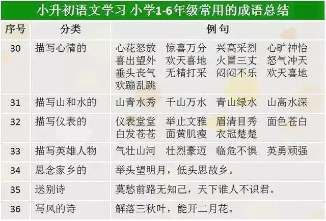 差差猜成语是什么成语_看图猜成语 努力的人,运气都不会太差(3)