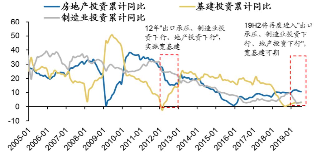 我国经济总量的增长历程_我国经济gdp总量图(2)