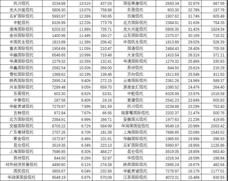 1921年中国经济总量_1921年的中国图片(3)