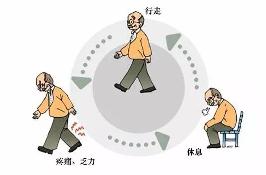 血脂怎么控制最好 0abbc56140064a0da92320db3dba57dc.jpeg