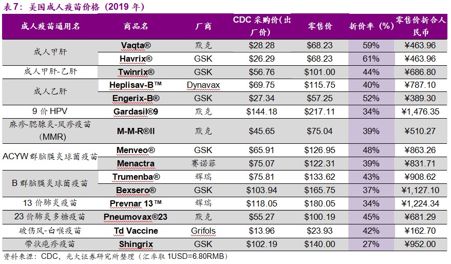 人均gdp和单位产值_圣商 人均GDP的增长,加速企业的产业升级与创新(2)