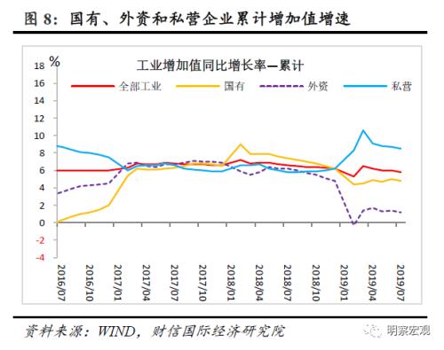 三季度gdp预计增长多少(3)