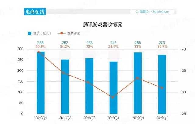世界人均月收入_世界人均收入图(3)