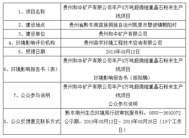 人口清理计划_洞口县在外务工人员办理 计划生育纳入管理证明 为什么这么难