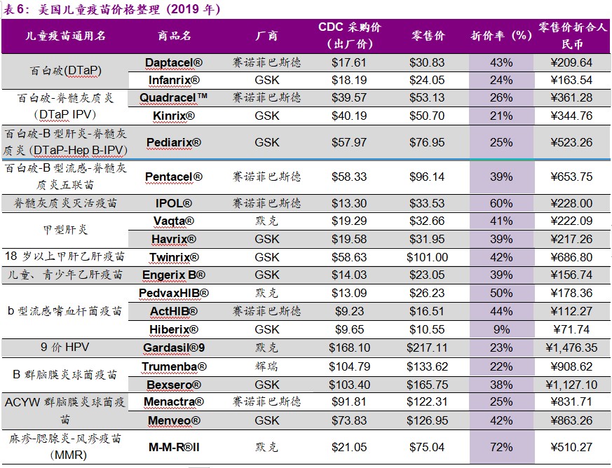 人均gdp和单位产值_圣商 人均GDP的增长,加速企业的产业升级与创新(2)