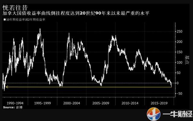 2的gdp意味什么_筷子插在饭上意味什么(2)