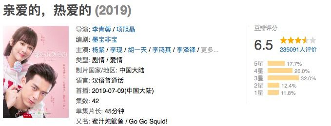 李现、肖战等艺人大火背后：流量们的更新迭代和饭圈文化的年龄扩张