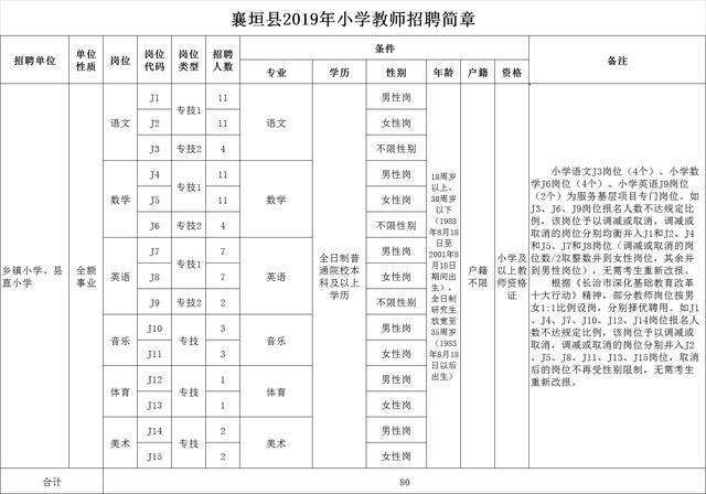 晋城有多少人口_2020晋城消防年终大事纪 一(2)