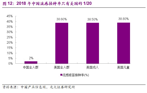 资源整合的四个阶段 1ae1b5b9043346b7931da9488d8b5286.jpeg