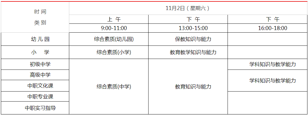 2019下半年教师资格证笔试公告已出,快来看看报考时间!(最新发布)