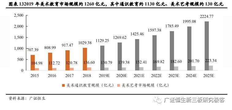 教育地位水平占gdp比例基础线_千万不要定居日本 不然你会(2)