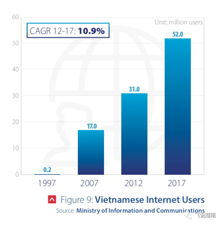 我国人口增长快的原因_新中国成立以来我国人口增长快的主要原因是A.人口居(2)