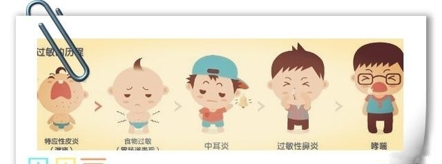                     宝宝吃奶量突然下降千万别大意！可能不是厌奶期！而是过敏！