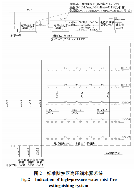 立体书的原理_立体设计   这套书透过   立体书的方式   全面展现交通工具的运转秘密和机械原