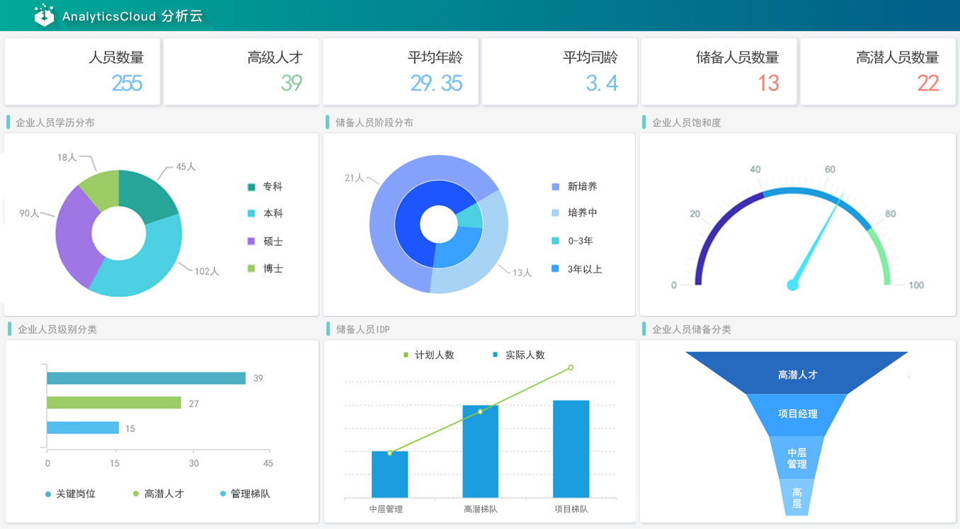 人口优劣_蓝猫品相优劣对比图