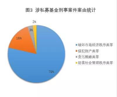 人口买卖法_暗网人口买卖价格