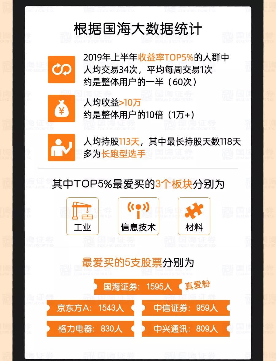 人均收益率_支付宝收益率图片(2)