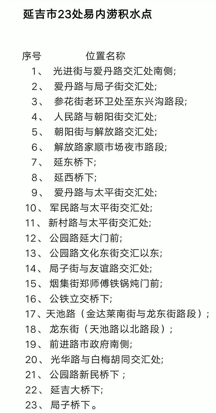 出行注意!延吉这23处积水点危险,一定要避让! 申搏娱乐官网