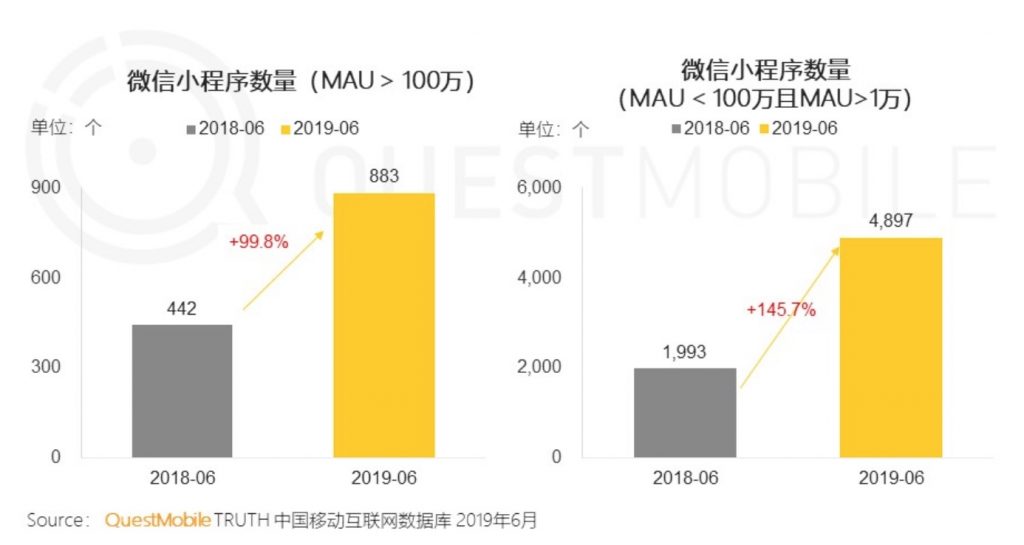 9個月，百度小遊戲迎來新蛻變 遊戲 第4張