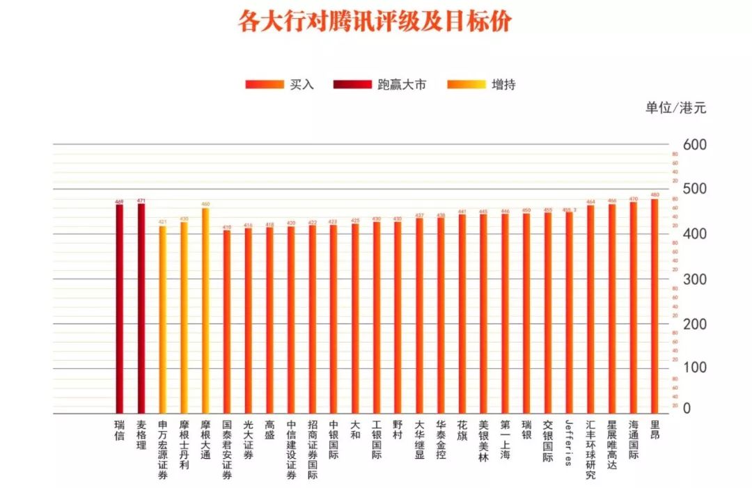 gdp to rmb_价值557rmb松果儿最新