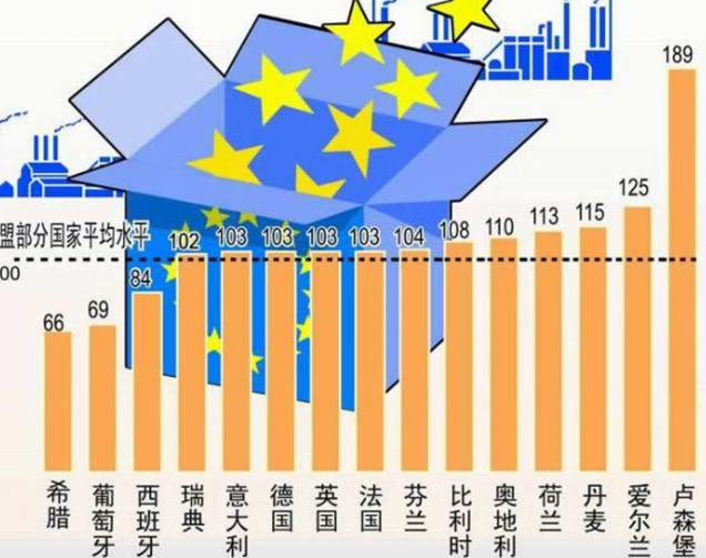 莫斯科gdp_莫斯科保卫战(3)