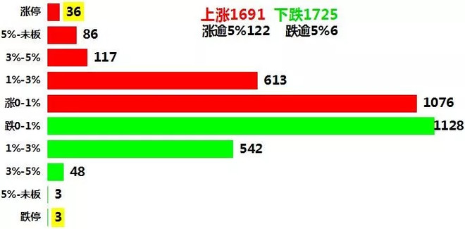 科技股龙头有哪些板块 2d4d4337357740c798a7813d757cf91f.jpeg