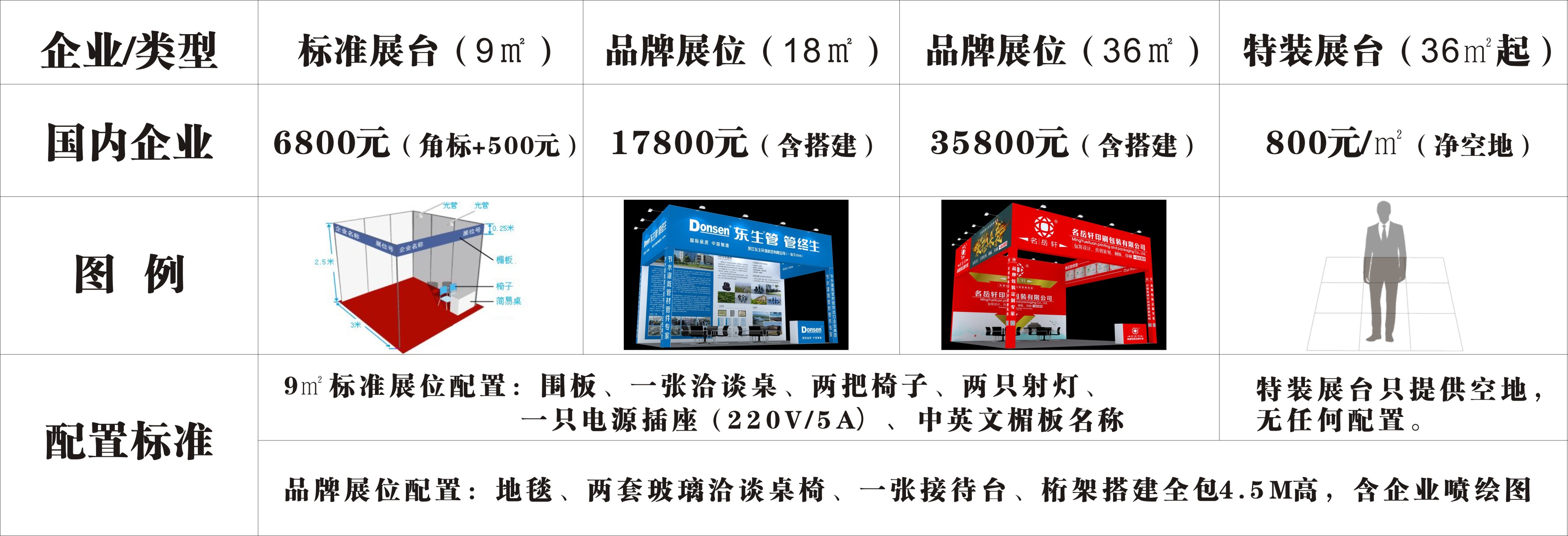 2020中国橡塑展览会