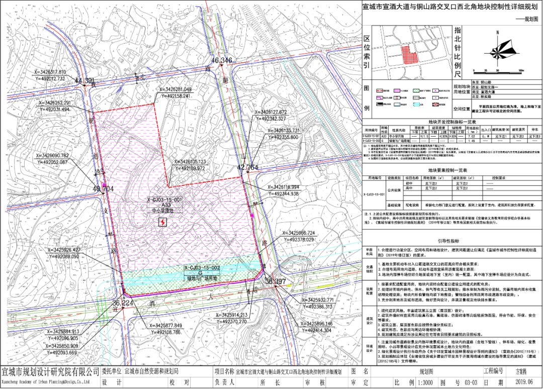 宣城2019年经济总量_宣城经济