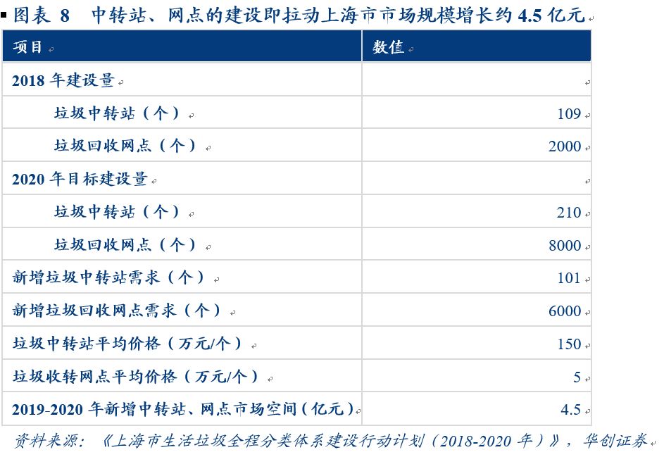 人口办级别_人口普查