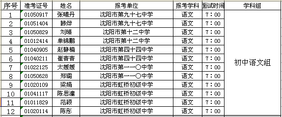 皇姑招聘_沈阳铁西招聘 沈阳平安保险招聘皇姑(3)