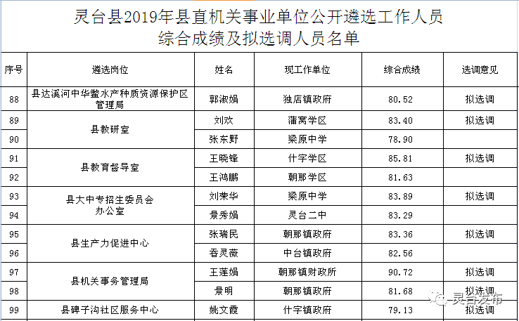 单位人口综合用水量_长度单位手抄报(2)