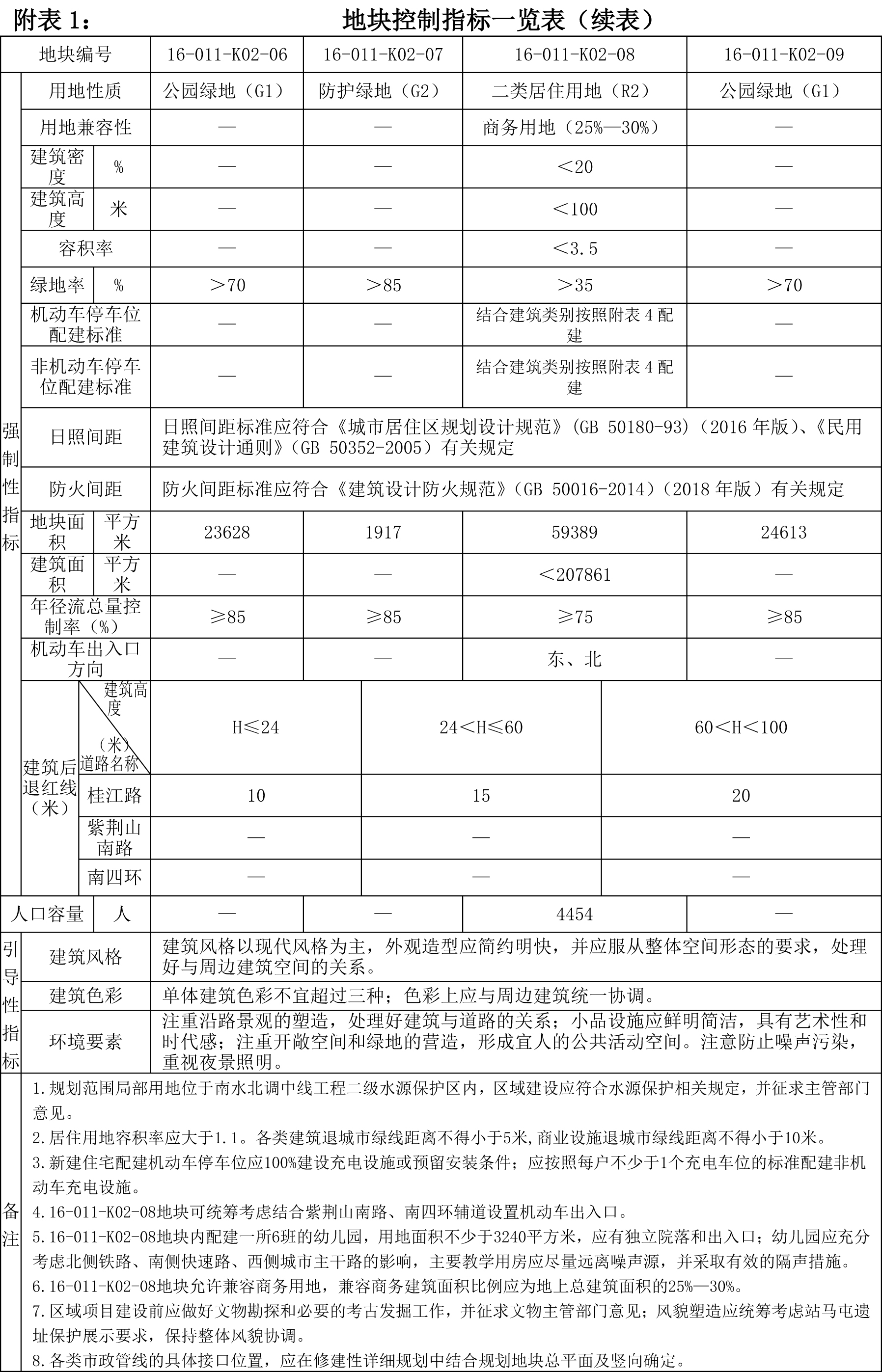 人口信息管理户清册怎么填_怎么画动漫人物