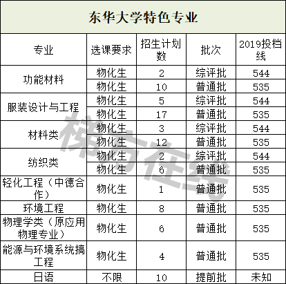 3bfa2af497ff4d938aa21cdafcd7c5fd.png