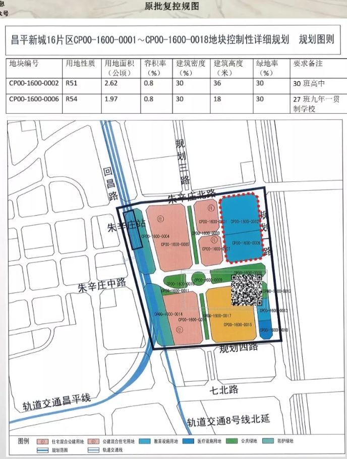 昌平教育大改革学区制已来还有学校要合并