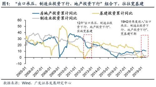 A股经济总量_经济全球化(2)