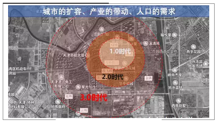 北镇人口_瓯北镇加大人口普查工作宣传力度(3)