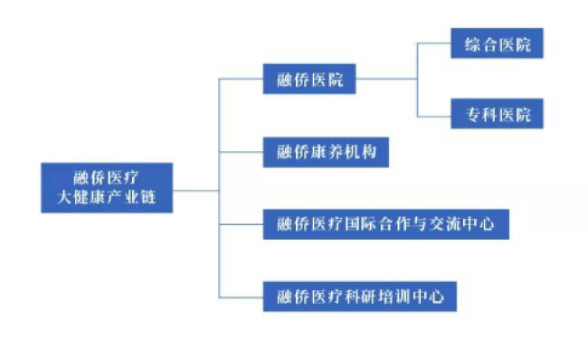 43f9889c66a74f7e87aec662b5964567.png